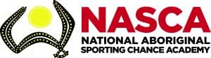 Youth Program Manager (x 3 positions) Youth Program Manager (x 3 positions)