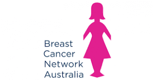 Fundraising & Campaign Specialist Fundraising & Campaign Specialist