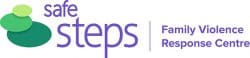 Company Secretary – part time Company Secretary – part time