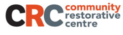 Human Resource Manager Human Resource Manager