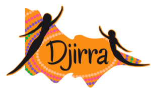 Director Corporate Services Director Corporate Services